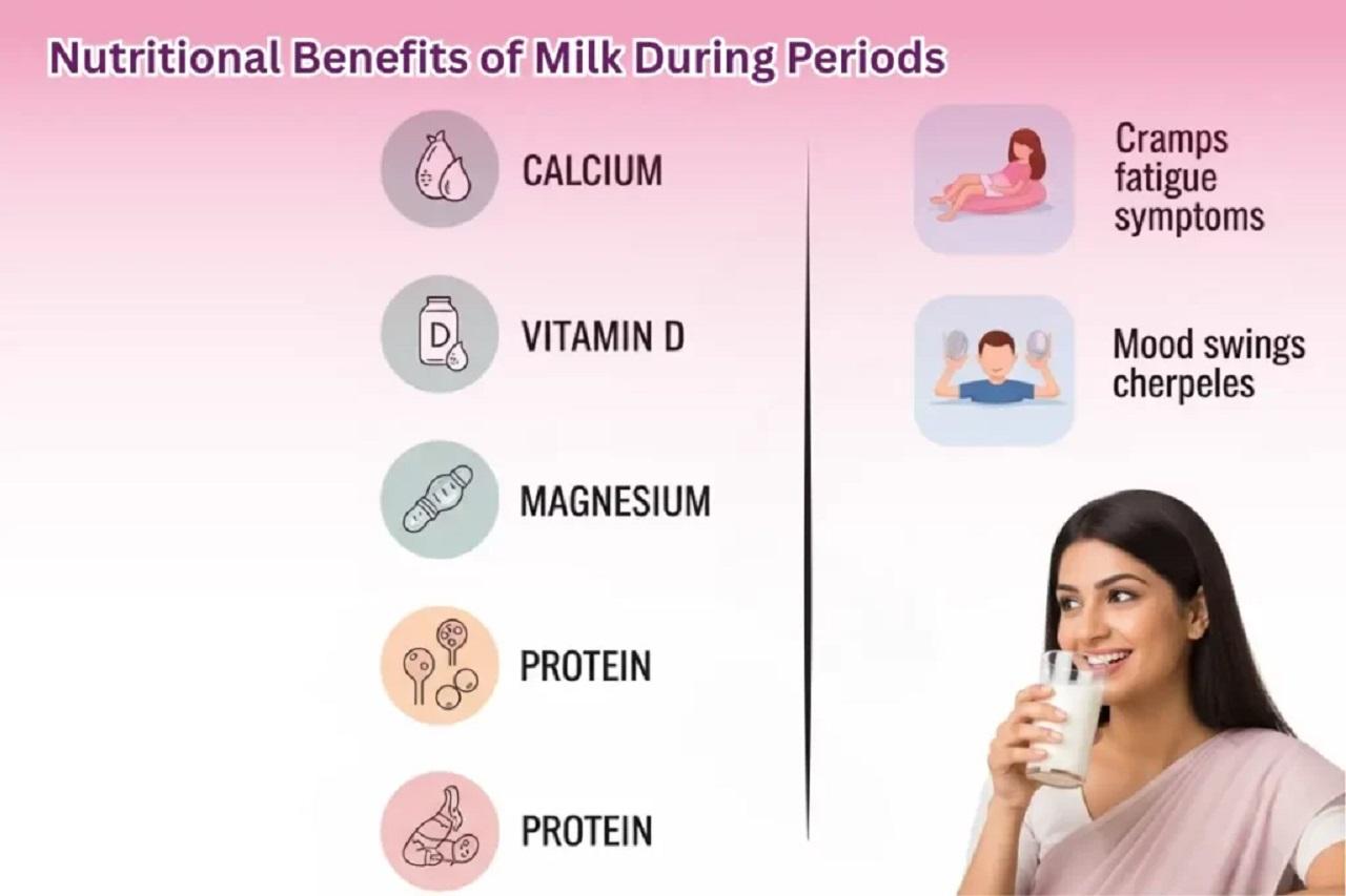 شیر برای پریودی خوبه؟
