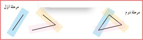 حل تمرین صفحه 92 و 93 ریاضی هشتم 5