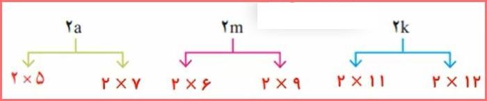 حل تمرین صفحه 58 ریاضی هشتم 2