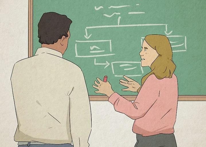 روش های غلبه بر کمرویی در محل کار 10