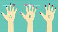 شخصیت شناسی از روی انگشتان دست و رازهایی در مورد شخصیت شما