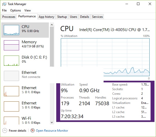 نحوه مشاهده مشخصات CPU در ویندوز ۱۰ 4