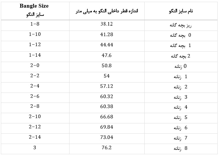 جدول سایز النگو طلا زنانه بر اساس قطر داخلی